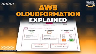 AWS CloudFormation Explained