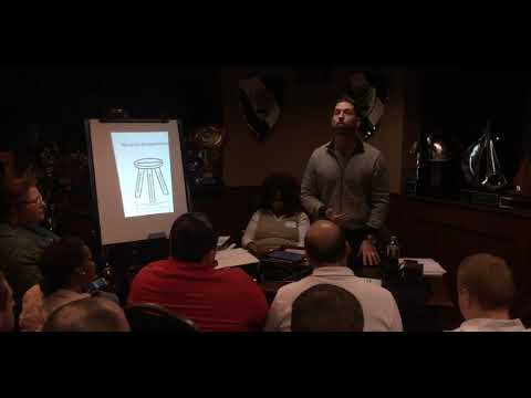 Ian Prukner 201 week 4 Mastering the orientation