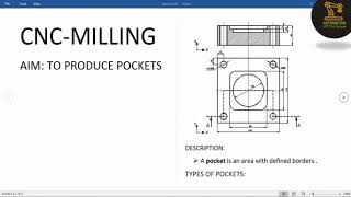 4 POCKET MILLING. #cnc #cncmachine #sinumerik #cncmilling #viral #shorts #education