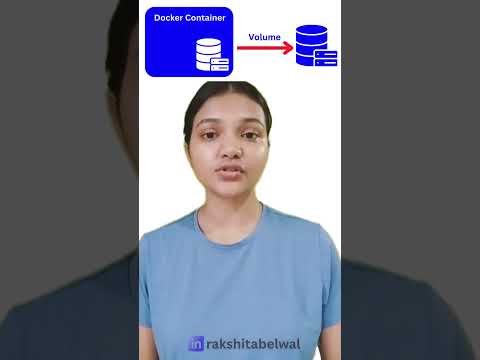 Day 5: Docker Architecture Explained in 60 Seconds!  #devops #azure #career #interview