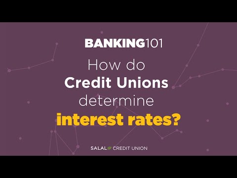 How Are Interest Rates Determined?