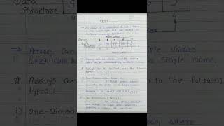 What is array? | Types of array? | Advantages & limitations of array?| Creative Notes #array #notes
