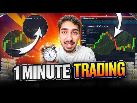 ⏱ Master the Art of Timeframes | time frame trading | trading time frame