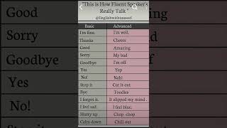 How to become fluent speaker #automobile #caredit #short