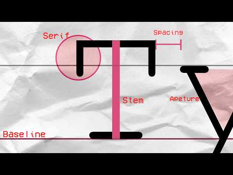 The Secret Science of Perfect Typography