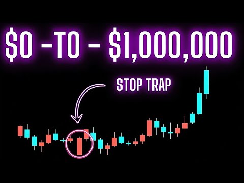This Trading Strategy Has Turned More Poor People Into Millionaires