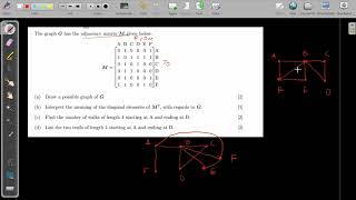IB DP question Adjacency matrix and Graph theory