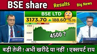 BSE share latest news,Buy or sell ? result Analysis,CDSL,BSE LTD share news,Target Tomarrow,NSE IPO