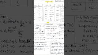 Class 12 Differentiation Formula sheets maths#jeemains #mhtcet #boards#pcm#topper#iitian #subscribe