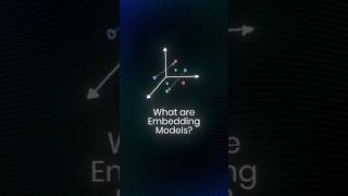 What is an Embedding Model?