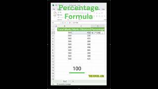 Excel for Beginners: How to Do Percentage Calculations #shorts #excel