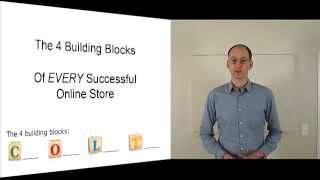 Important Components of Top Selling Ecommerce Web Design Ventures