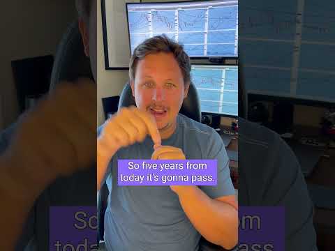 How do I know it's the right time to start learning how to day trade? ⏰