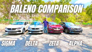 Maruti Baleno Variants Compared-எது Value For Money!