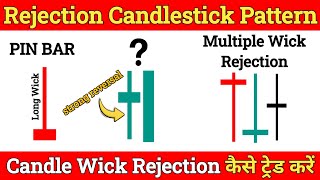 Rejection Candlestick Pattern | Price Action Trading Strategy for Beginners