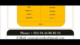 CS PROJECTS IN JORDAN