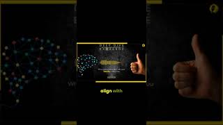 What is Identity Based Change? | Align Your Actions with Values