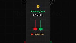 Shooting Star Candlestick Pattern | Chart patterns