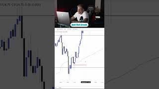Floating $13,000, What’s next? #trading #tradingplan #forex #tradingstrategy #charts
