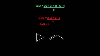 Cracking the Code: Degree of Unsaturation (DoU) in C₃H₆ Explained!