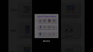 CS Student Save it🥵 #shorts #csstudent #coding