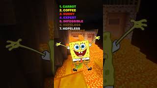 Ultimate Elimination Challenge Let’s See If You Survive! #spongebob #quiz #mindgames  #brainteasers