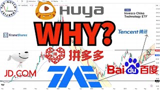 CHINESE STOCK SHOWDOWN! #PDD #TME #HUYA #BAIDU #JD #TENCENT #KWEB #CQQQ | Technical Analysis.