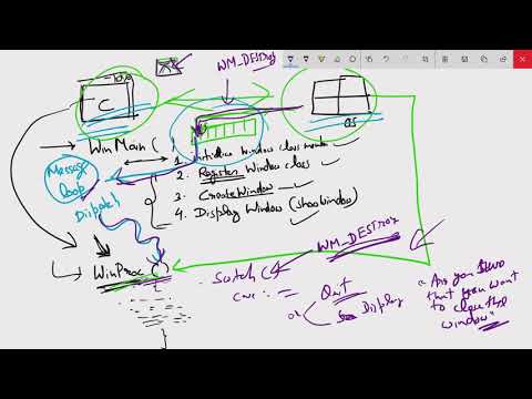 How to create Window and display text using C Language, easy explanation (English)