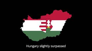 When Money Became Worthless: Hungary’s 1946 Hyperinflation.