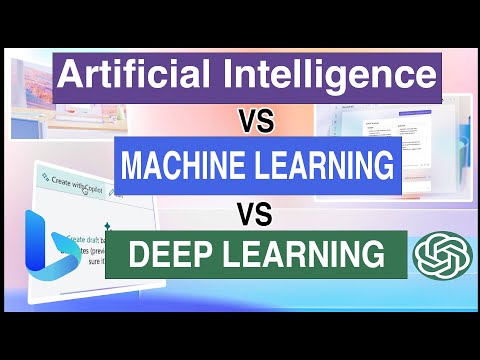 AI vs ML vs Deep Learning