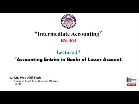 Accounting Entries in the Books of Lessor