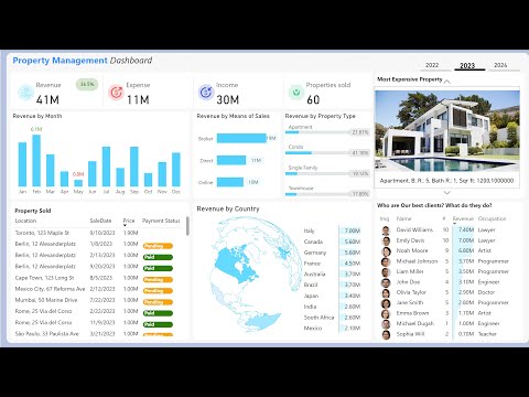🏡 Real Estate Analytics Simplified: Power BI Dashboard Tutorial 📊