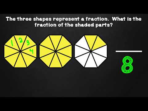Fractions Beyond a whole