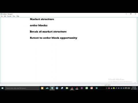 Breaker Trading Strategy [ tfx_guru ]