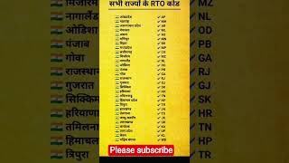 #motivation #motivational #state #stateupdates #code #facts