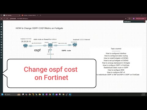 Day 12 | How to configure ospf cost in Fortigate | Fortigate firewall ospf cost configuration