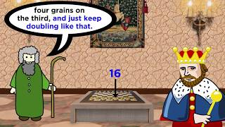 Understanding Exponents and Their Operations