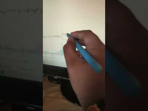 hammer candle stick pattern in stock market