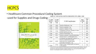 Medical Coding Material required for work and exam