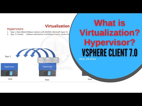 What is Virtualization | VCP 7.0 Tutorials | What is Hypervisor | VMware ESXi