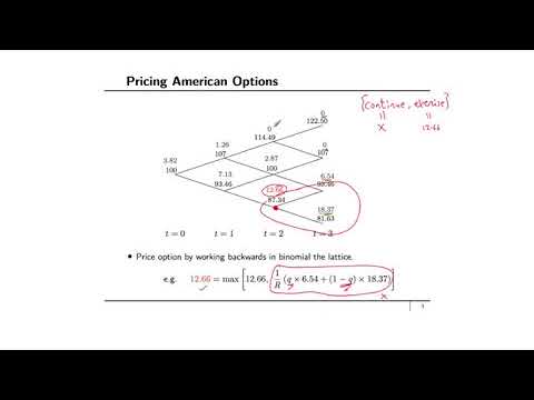 financial engineering & risk management : pricing American options