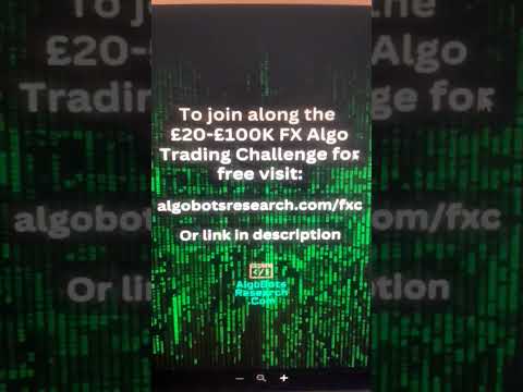 Backtesting IT Moving Average Free EA - £20-£100K FX automated  trading challenge - Day 12