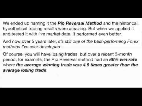 Forex Learn Trading