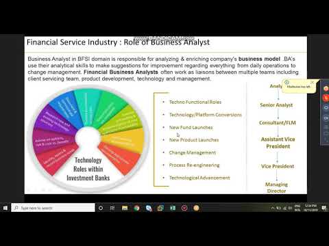 Financial Service Industry Awareness for Business Analyst | Part 9