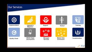 Evosys Newbury - Oracle Recruiting Cloud Overview Demo