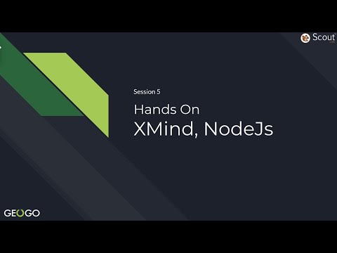 Getting Started with Node.Js and XMind | Full Stack Web Internship | Session 5