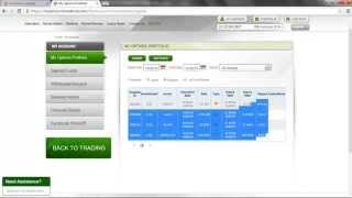 The Best Binary Options Robot for Automated Trading | The Best Trading Robot of 2014