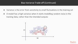 Ensemble Machine Learning Techniques: Problems that Ensemble Learning Solves|packtpub.com