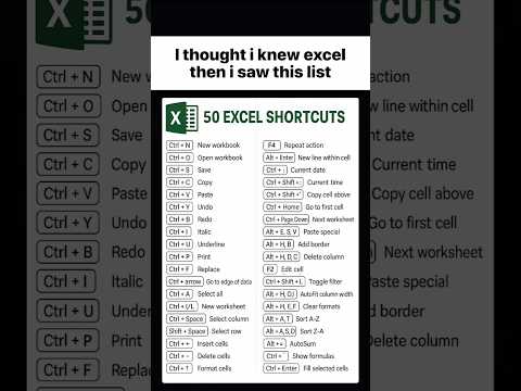 I Thought I Knew Excel… Then I Saw This 💻🤯
