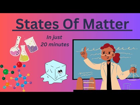 Matter in Our Surroundings🪨🧊💦 || solid, liquid,gas ||#oneshort#Class9Science#cbse
